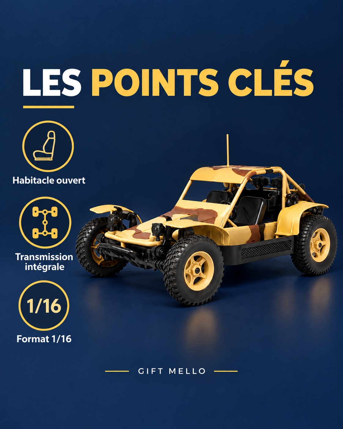 Voiture télécommandée tout-terrain 1/16 – Sandstorm Patrol 16 — caracteristiques — Gift Mello