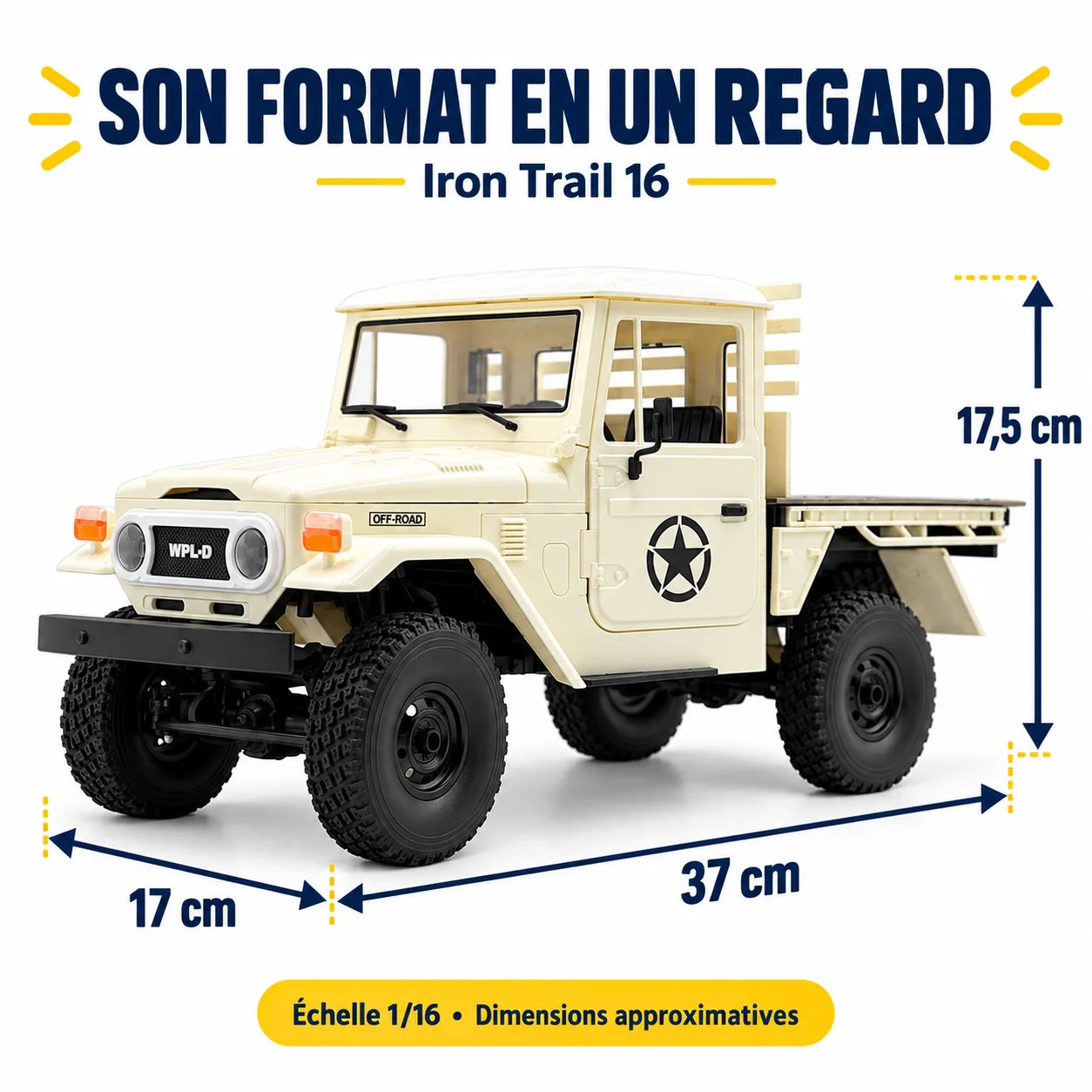 Iron Trail 16 : 37 cm, 17 cm, 17,5 cm, échelle 1/16