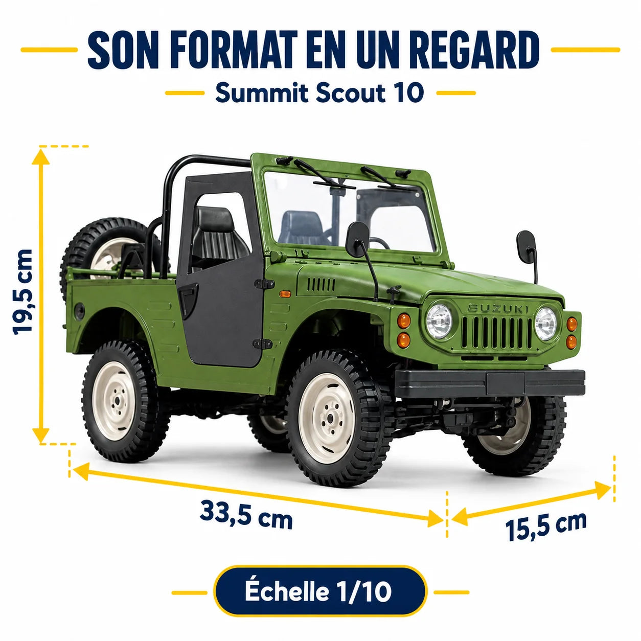 Summit Scout 10 : 33,5 cm, 15,5 cm, 19,5 cm, échelle 1/10